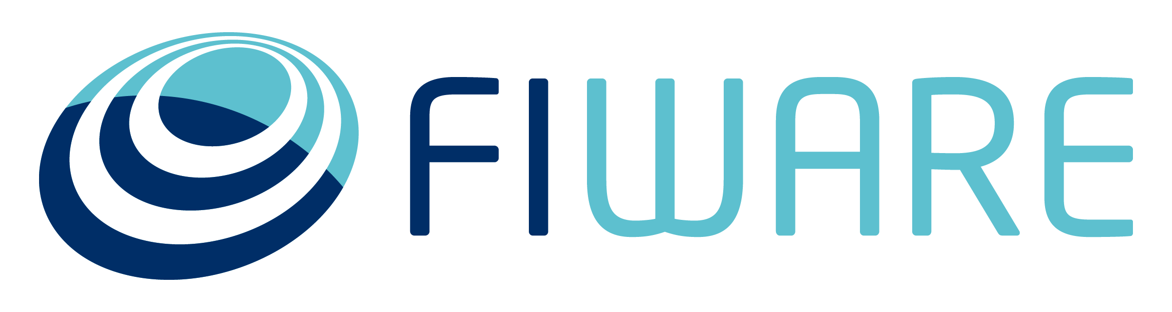 Fiware logo